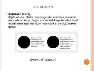 KEJELASAN


Kejelasan (Clarity)
Kejelasan atau clarity mempengaruhi penafsiran penonton
akan sebuah karya. Bagaimana sebuah karya tersebut dapat
mudah dimengerti dan tidak menimbulkan ambigu/ makna
ganda.

GAMBAR 1.6 (KEJELASAN)

 