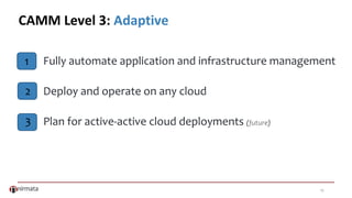 15
CAMM Level 3: Adaptive
Fully automate application and infrastructure management
Deploy and operate on any cloud
Plan for active-active cloud deployments (future)
1
2
3
 