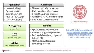 Containerizing Traditional Applications – SF Bay Area Microservices Meetup - August 2nd 2016 6
‐ University blog
‐ Apache 2.2.10
‐ OpenSSL 0.9.8H
‐ Java 1.6 (EOL 2/13)
‐ Confluence 5.6.5
Application
https://blog.docker.com/2016/07
/it-all-started-with-dockerizing-
an-old-version-of-confluence-
with-docker-datacenter/
1592
staff hrs saved over 6 mos
‐ Manual upgrade processes
‐ Older versions of software
‐ 6 month upgrade process
‐ Variations across environments
‐ Untracked customizations
Challenges
2 months
project time ‐ App portable to any cloud
‐ Frequent upgrades possible
‐ Reduced downtime; improved
HA and DR
‐ Staff can now focus on
strategic projects!
Benefits
10X
productivity gain
 