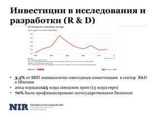 Инвестиции в исследования и
разработки (R & D)
• 3.5% от ВВП эквивалентно ежегодным инвестициям в сектор R&D
в Швеции
• 2014 порядка125 млрд шведских крон (13 млрд евро)
• 70% было профинансировано негосударственным бизнесом
Forskning och utveckling i Sverige
Totala utgifter som andel avBNP, procent
Källa: SCB
Not 1: SCB redovisar data för udda år.
Not 2: Bruttonationalprodukten (BNP) uppdateras kontinuerligt vilket innebär att nya siffror för andelen FoU-utgifter av BNP
uppdateras vid publiceringar, även bakåt i tiden.
Not 3: Undersökningen av FoU inom företagssektorn har utökats vid två tillfällen (2001 och 2005) vilket påverkar jämförbarheten.
Hämtat: 2015-11-12
3,2
3,4
3,6
3,8
4,0
4,2
1995 1999 2003 2007 2011
Procent av BNP
År
 