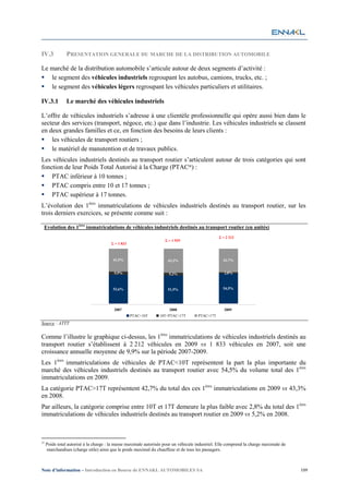 IV.3            PRESENTATION GENERALE DU MARCHE DE LA DISTRIBUTION AUTOMOBILE

Le marché de la distribution automobile s’articule autour de deux segments d’activité :
   le segment des véhicules industriels regroupant les autobus, camions, trucks, etc. ;
   le segment des véhicules légers regroupant les véhicules particuliers et utilitaires.

IV.3.1          Le marché des véhicules industriels

L’offre de véhicules industriels s’adresse à une clientèle professionnelle qui opère aussi bien dans le
secteur des services (transport, négoce, etc.) que dans l’industrie. Les véhicules industriels se classent
en deux grandes familles et ce, en fonction des besoins de leurs clients :
    les véhicules de transport routiers ;
    le matériel de manutention et de travaux publics.
Les véhicules industriels destinés au transport routier s’articulent autour de trois catégories qui sont
fonction de leur Poids Total Autorisé à la Charge (PTAC31) :
    PTAC inférieur à 10 tonnes ;
    PTAC compris entre 10 et 17 tonnes ;
    PTAC supérieur à 17 tonnes.
L’évolution des 1ères immatriculations de véhicules industriels destinés au transport routier, sur les
trois derniers exercices, se présente comme suit :

 Evolution des 1ères immatriculations de véhicules industriels destinés au transport routier (en unités)
                                                                                                Σ = 2 212
                                                                    Σ = 1 929
                                       Σ = 1 833



                                        41,5%                        43,3%                        42,7%


                                         5,9%                         5,2%                         2,8%



                                        52,6%                        51,5%                        54,5%




                                         2007                         2008                         2009
                                                   PTAC<10T      10T<PTAC<17T        PTAC>17T

Source : ATTT

Comme l’illustre le graphique ci-dessus, les 1ères immatriculations de véhicules industriels destinés au
transport routier s’établissent à 2 212 véhicules en 2009 vs 1 833 véhicules en 2007, soit une
croissance annuelle moyenne de 9,9% sur la période 2007-2009.
Les 1ères immatriculations de véhicules de PTAC<10T représentent la part la plus importante du
marché des véhicules industriels destinés au transport routier avec 54,5% du volume total des 1ères
immatriculations en 2009.
La catégorie PTAC>17T représentent 42,7% du total des ces 1ères immatriculations en 2009 vs 43,3%
en 2008.
Par ailleurs, la catégorie comprise entre 10T et 17T demeure la plus faible avec 2,8% du total des 1ères
immatriculations de véhicules industriels destinés au transport routier en 2009 vs 5,2% en 2008.



31
     Poids total autorisé à la charge : la masse maximale autorisée pour un véhicule industriel. Elle comprend la charge maximale de
     marchandises (charge utile) ainsi que le poids maximal du chauffeur et de tous les passagers.



Note d’information – Introduction en Bourse de ENNAKL AUTOMOBILES SA                                                                   109
 
