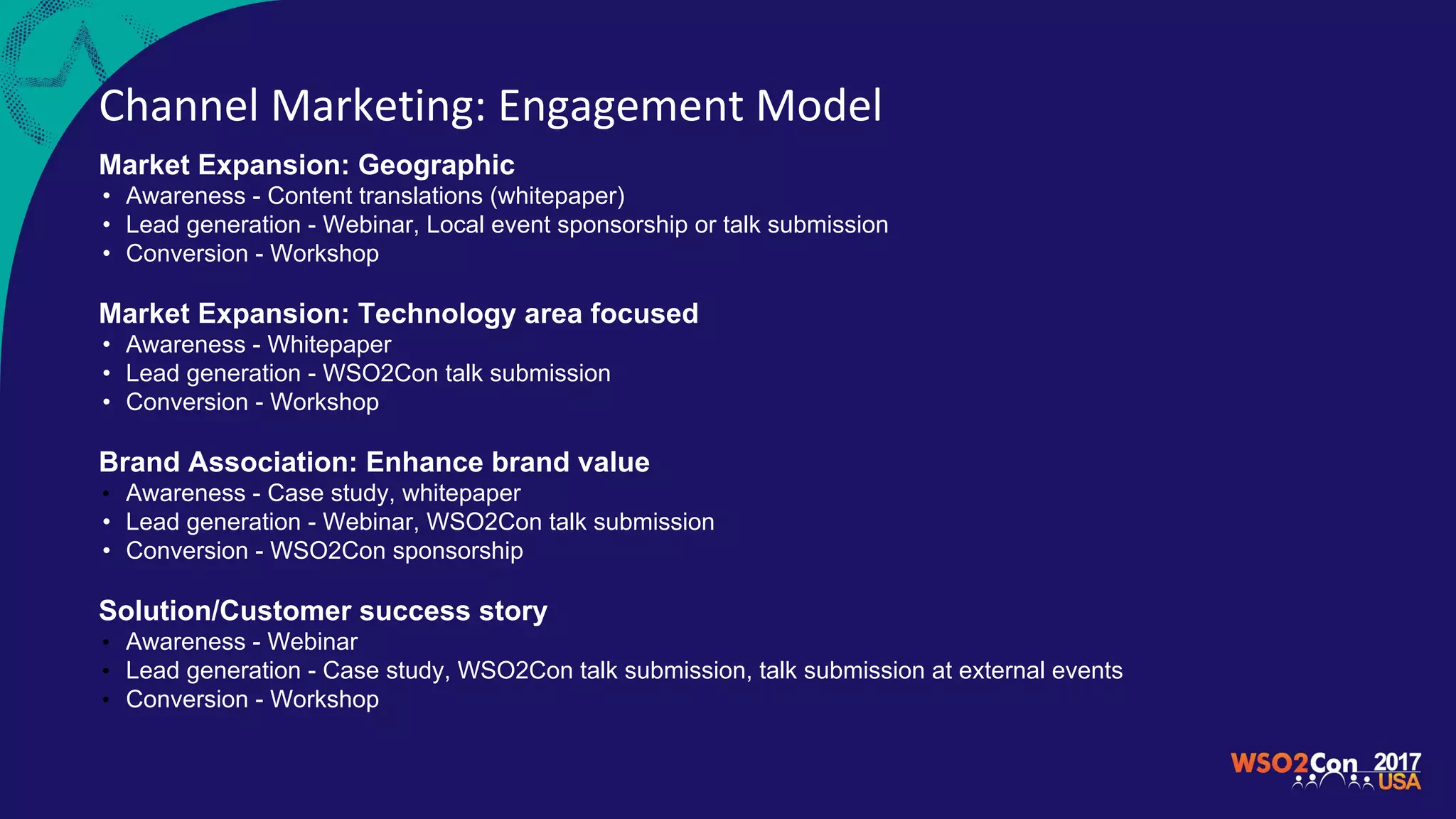 Channel Marketing: Engagement Model
Market Expansion: Geographic
• Awareness - Content translations (whitepaper)
• Lead generation - Webinar, Local event sponsorship or talk submission
• Conversion - Workshop
Market Expansion: Technology area focused
• Awareness - Whitepaper
• Lead generation - WSO2Con talk submission
• Conversion - Workshop
Brand Association: Enhance brand value
• Awareness - Case study, whitepaper
• Lead generation - Webinar, WSO2Con talk submission
• Conversion - WSO2Con sponsorship
Solution/Customer success story
• Awareness - Webinar
• Lead generation - Case study, WSO2Con talk submission, talk submission at external events
• Conversion - Workshop
 