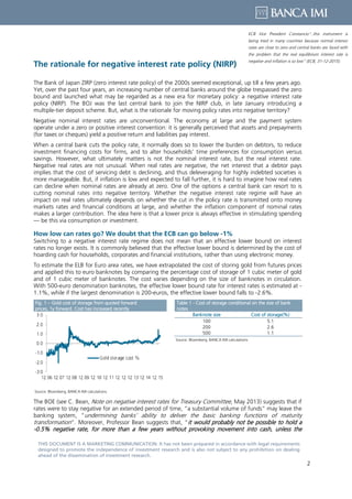 2
THIS DOCUMENT IS A MARKETING COMMUNICATION: It has not been prepared in accordance with legal requirements
designed to promote the independence of investment research and is also not subject to any prohibition on dealing
ahead of the dissemination of investment research.
The rationale for negative interest rate policy (NIRP)
The Bank of Japan ZIRP (zero interest rate policy) of the 2000s seemed exceptional, up till a few years ago.
Yet, over the past four years, an increasing number of central banks around the globe trespassed the zero
bound and launched what may be regarded as a new era for monetary policy: a negative interest rate
policy (NIRP). The BOJ was the last central bank to join the NIRP club, in late January introducing a
multiple-tier deposit scheme. But, what is the rationale for moving policy rates into negative territory?
Negative nominal interest rates are unconventional. The economy at large and the payment system
operate under a zero or positive interest convention: it is generally perceived that assets and prepayments
(for taxes or cheques) yield a positive return and liabilities pay interest.
When a central bank cuts the policy rate, it normally does so to lower the burden on debtors, to reduce
investment financing costs for firms, and to alter households’ time preferences for consumption versus
savings. However, what ultimately matters is not the nominal interest rate, but the real interest rate.
Negative real rates are not unusual. When real rates are negative, the net interest that a debtor pays
implies that the cost of servicing debt is declining, and thus deleveraging for highly indebted societies is
more manageable. But, if inflation is low and expected to fall further, it is hard to imagine how real rates
can decline when nominal rates are already at zero. One of the options a central bank can resort to is
cutting nominal rates into negative territory. Whether the negative interest rate regime will have an
impact on real rates ultimately depends on whether the cut in the policy rate is transmitted onto money
markets rates and financial conditions at large, and whether the inflation component of nominal rates
makes a larger contribution. The idea here is that a lower price is always effective in stimulating spending
— be this via consumption or investment.
How low can rates go? We doubt that the ECB can go below -1%
Switching to a negative interest rate regime does not mean that an effective lower bound on interest
rates no longer exists. It is commonly believed that the effective lower bound is determined by the cost of
hoarding cash for households, corporates and financial institutions, rather than using electronic money.
To estimate the ELB for Euro area rates, we have extrapolated the cost of storing gold from futures prices
and applied this to euro banknotes by comparing the percentage cost of storage of 1 cubic meter of gold
and of 1 cubic meter of banknotes. The cost varies depending on the size of banknotes in circulation.
With 500-euro denomination banknotes, the effective lower bound rate for interest rates is estimated at -
1.1%, while if the largest denomination is 200-euros, the effective lower bound falls to -2.6%.
Fig. 1 – Gold cost of storage from quoted forward
prices, 1y forward. Cost has increased recently
Table 1 - Cost of storage conditional on the size of bank
notes
Banknote size Cost of storage(%)
100 5.1
200 2.6
500 1.1
Source: Bloomberg, BANCA IMI calculations
Source: Bloomberg, BANCA IMI calculations
The BOE (see C. Bean, Note on negative interest rates for Treasury Committee, May 2013) suggests that if
rates were to stay negative for an extended period of time, “a substantial volume of funds” may leave the
banking system, “undermining banks’ ability to deliver the basic banking functions of maturity
transformation”. Moreover, Professor Bean suggests that, “it would probably not be possible to hold a
-0.5% negative rate, for more than a few years without provoking movement into cash, unless the
ECB Vice President Constancio”..this instrument is
being tried in many countries because normal interest
rates are close to zero and central banks are faced with
the problem that the real equilibrium interest rate is
negative and inflation is so low” (ECB, 31-12-2015).
 