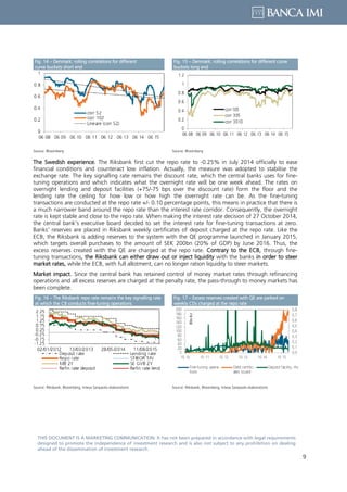 9
THIS DOCUMENT IS A MARKETING COMMUNICATION: It has not been prepared in accordance with legal requirements
designed to promote the independence of investment research and is also not subject to any prohibition on dealing
ahead of the dissemination of investment research.
Fig. 14 – Denmark: rolling correlations for different
curve buckets short end
Fig. 15 – Denmark: rolling correlations for different curve
buckets long end
Source: Bloomberg Source: Bloomberg
The Swedish experience. The Riksbank first cut the repo rate to -0.25% in July 2014 officially to ease
financial conditions and counteract low inflation. Actually, the measure was adopted to stabilise the
exchange rate. The key signalling rate remains the discount rate, which the central banks uses for fine-
tuning operations and which indicates what the overnight rate will be one week ahead. The rates on
overnight lending and deposit facilities (+75/-75 bps over the discount rate) form the floor and the
lending rate the ceiling for how low or how high the overnight rate can be. As the fine-tuning
transactions are conducted at the repo rate +/- 0.10 percentage points, this means in practice that there is
a much narrower band around the repo rate than the interest rate corridor. Consequently, the overnight
rate is kept stable and close to the repo rate. When making the interest rate decision of 27 October 2014,
the central bank’s executive board decided to set the interest rate for fine-tuning transactions at zero.
Banks’ reserves are placed in Riksbank weekly certificates of deposit charged at the repo rate. Like the
ECB, the Riksbank is adding reserves to the system with the QE programme launched in January 2015,
which targets overall purchases to the amount of SEK 200bn (20% of GDP) by June 2016. Thus, the
excess reserves created with the QE are charged at the repo rate. Contrary to the ECB, through fine-
tuning transactions, the Riksbank can either draw out or inject liquidity with the banks in order to steer
market rates, while the ECB, with full allotment, can no longer ration liquidity to steer markets.
Market impact. Since the central bank has retained control of money market rates through refinancing
operations and all excess reserves are charged at the penalty rate, the pass-through to money markets has
been complete.
Fig. 16 – The Riksbank repo rate remains the key signalling rate
at which the CB conducts fine-tuning operations
Fig. 17 – Excess reserves created with QE are parked on
weekly CDs charged at the repo rate
Source: Riksbank, Bloomberg, Intesa Sanpaolo elaborations Source: Riksbank, Bloomberg, Intesa Sanpaolo elaborations
 
