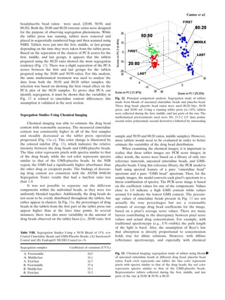 Cantor et al.

bead/placebo bead ratios were used, (20:80, 50:50, and
80:20). Both the 20:80 and 80:20 extreme ratios were designed
for the purpose of observing segregation phenomena. While
the tablet press was running, tablets were removed and
placed in sequentially numbered bags and then scanned using
NIRS. Tablets were put into the ﬁrst, middle, or last groups
depending on the time they were taken from the tablet press.
Based on the separation of the clusters of PCA scores for the
ﬁrst, middle, and last groups, it appears that the tablets
prepared using the 80:20 ratio showed the most segregation
tendency (Fig. 12). There was a slight separation of the PCA
scores between the ﬁrst and last groups for the tablets
prepared using the 20:80 and 50:50 ratios. For this analysis,
the same mathematical treatment was used to analyze the
data from both the 50:50 and 80:20 tablet samples; the
selection was based on showing the best visual effect on the
PCA plot of the 80:20 samples. To prove that PCA can
identify segregation, it must be shown that the variability in
Fig. 12 is related to cimetidine content differences; this         Fig. 12. Principal component analysis. Segregation study of tablets
assumption is validated in the next section.                       made from blends of uncoated cimetidine beads and placebo bead.
                                                                   Three drug bead: placebo bead ratios were used 80:20 blue, 50:50
                                                                   green, and 20:80 red. Using a running tablet press (n=145), tablets
                                                                   were collected during the ﬁrst, middle, and last parts of the run. The
Segregation Studies Using Chemical Imaging
                                                                   mathematical pretreatments used were SG 15-2-2 (15 data points;
                                                                   second order polynomial; second derivative) followed by autoscaling
     Chemical imaging was able to estimate the drug bead
content with reasonable accuracy. The measured cimetidine
content was consistently higher in all of the ﬁrst samples
and steadily decreased as the tablet press operation               sample and 50:50 and 80:20 ratios, middle samples). However,
progressed (Fig. 13a–c). This color change is illustrated by       more tablets would need to be evaluated in order to better
the colored sidebar (Fig. 13), which indicates the relative        estimate the variability of the drug bead distribution.
intensity between the drug beads and GMS-placebo beads.                 When examining the chemical images, it is important to
The blue color represents pixels with spectra similar to that      realize that these tablet images are PCR score images; in
of the drug beads, while the red color represents spectra          other words, the scores were based on a library of only two
similar to that of the GMS-placebo beads. In the NIR               reference materials, uncoated cimetidine beads, and GMS-
region, the GMS had a signiﬁcantly higher absorbance than          placebo beads. Using this reference library, the PCR model is
the other drug or excipient peaks. The ﬁndings of decreas-         built using spectral feature of a pure “cimetidine bead”
ing drug content are consistent with the ASTM 6940-04              spectrum and a pure “GMS bead” spectrum. Then, for the
Segregation Tester results that had a last/ﬁrst ratio less         sample images, the model converts each pixel’s spectrum to a
than 1.0.                                                          linear combination of spectra. The PCR score image is based
     It was not possible to separate out the different             on the coefﬁcient values for one of the components. Values
components within the individual beads, as they were too           close to 1.0 indicate a high GMS content while values
uniformly blended together. Additionally, the drug beads do        around 0.4 indicate the lowest GMS content. The percent-
not seem to be evenly distributed throughout the tablets, but      age values of cimetidine beads present in Fig. 13 are not
rather appear in clusters. In Fig. 13a, the percentages of drug    actually the true percentages but are a reasonable
beads in the tablets from the ﬁrst part of the tablet press run    estimate of average drug bead coefﬁcients for the image,
appear higher than at the later time points. In several            based on a pixel’s average score values. There are many
instances, there was also more variability in the amount of        factors contributing to the discrepancy between pixel score
drug beads observed on the tablet faces (i.e., 20:80 ratio, ﬁrst   values and actual drug concentration. For example, with
                                                                   traditional spectroscopy (e.g., UV–visible) the path length
                                                                   of the light is ﬁxed. Also, the assumption of Beer’s law
Table VIII. Segregation Studies Using a 50:50 Blend of 15% w/w     that absorption is directly proportional to concentration
Coated Cimetidine Beads and GMS-Placebo Beads; (A) Surelease®      holds true for dilute solutions. However, with diffuse
Coated and (B) Eudragit® NE30D Coated (n=5)                        reﬂectance spectroscopy, and especially with chemical

Segregation samples               Coefﬁcient of variation (CV%)

  A. First/middle                              10.5                Fig. 13. Chemical imaging: segregation study of tablets using blends b
  A. Middle/last                               16.1                of uncoated cimetidine beads at different drug bead: placebo bead
  A. First/last                                16.7                ratios. Each circle represents one tablet; the blue color represents
  B. First/middle                              37.4                pixels with spectra similar to that of the drug beads; the red color
  B. Middle/last                               35.3                represents spectra similar to that of the GMS-placebo beads.
  B. First/last                                35.3                Representative tablets collected during the ﬁrst, middle, and last
                                                                   parts of the run: a 20:80, b 50:50, c 80:20
 