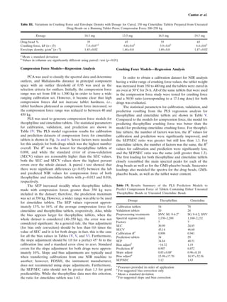 Cantor et al.

Table III. Variations in Crushing Force and Envelope Density with Dosage for Cured, 350 mg Cimetidine Tablets Prepared from Uncoated
                                   Drug Beads on a Running Tablet Press; Compression Force 200–250 kg

              Dosage                               10.5 mg                      13.5 mg                    16.5 mg               19.5 mg

Drug bead %                                          35                           45                         55                    65
Crushing force, kP (n=15)                           7.4±0.6a,b                   6.8±0.6b                   5.9±0.6b              4.4±0.6b
Envelope density, g/cm3 (n=7)                      1.45±0.02                    1.46±0.0                   1.49±0.0              1.47±0.02
a
    Mean ± standard deviation
b
    Values in columns are signiﬁcantly different using paired t test (p<0.05)

Compression Force Models—Regression Analysis                               Crushing Force Models—Regression Analysis

     PCA was used to classify the spectral data and determine                   In order to obtain a calibration dataset for NIR analysis
outliers, and Mahalanobis distance in principal component                  having a wider range of crushing force values, the tablet weight
space with an outlier threshold of 0.95 was used as the                    was increased from 350 to 400 mg and the tablets were cured in
selection criteria for outliers. Initially, the compression force          an oven at 50°C for 24 h. All of the same tablets that were used
range was set from 100 to 1,500 kg in order to have a wide                 in the compression force study were tested for crushing force
ranging calibration set. However, it became clear that high                and a 50:50 ratio (corresponding to a 17.1-mg dose) for both
compression forces did not increase tablet hardness, i.e.,                 drugs was evaluated.
tablet hardness plateaued as compression force increased, so                    The statistical parameters for calibration, validation, and
the compression force range was reduced to between 40 and                  prediction resulting from the PLS regression analysis for
450 kg.                                                                    theophylline and cimetidine tablets are shown in Table V.
     PLS was used to generate compression force models for                 Compared to the models for compression force, the model for
theophylline and cimetidine tablets. The statistical parameters            predicting theophylline crushing force was better than the
for calibration, validation, and prediction are shown in                   model for predicting cimetidine crushing force. For theophyl-
Table IV. The PLS model regression results for calibration                 line tablets, the number of factors was less, the R2 values for
and prediction datasets of compression force for cimetidine                calibration and prediction were signiﬁcantly improved, and
tablets is shown in Fig. 5a and b. Seven factors were needed               the SEP/SEC ratio was greater but still less than 1.3. For
for this analysis for both drugs which was the highest number              cimetidine tablets, the number of factors was the same, the R2
overall. The R2 was the lowest for theophylline tablets at                 values for calibration and prediction were signiﬁcantly less,
0.898, and while the standard error of cross-validation                    and the SEP/SEC ratio was the same (still greater than 1.3).
(SECV) values are reasonably higher than the SEC values,                   The ﬁrst loading for both theophylline and cimetidine tablets
both the SEC and SECV values show the highest percent                      closely resembled the main spectral peaks for each of the
errors over the whole dataset. A paired t test showed that                 drug beads as well as for the GMS-placebo beads. Successive
there were signiﬁcant differences (p<0.05) between the lab                 loadings also modeled the spectra for the drug beads, GMS-
and predicted NIR values for compression force of both                     placebo beads, as well as the tablet water content.
theophylline and cimetidine tablets with p=0.013 and 0.016,
respectively.
     The SEP increased steadily when theophylline tablets                  Table IV. Results Summary of the PLS Prediction Models to
made with compression forces greater than 350 kg were                      Predict Compression Force of Tablets Containing Either Uncoated
included in the dataset; therefore, the prediction maximum                 Theophylline Beads or Uncoated Cimetidine Beads
was set at 350 kg. However, a wider range was able to be used
                                                                                   Dosage                   Theophylline      Cimetidine
for cimetidine tablets. The SEP values represent approx-
imately 13% to 16% of the average compression force for                    Calibration tablets            54                 70
cimetidine and theophylline tablets, respectively. Also, while             Validation tablets             20                 24
the bias appears larger for theophylline tablets, when the                 Preprocessing treatments       SNV; SG 9-4-2a     SG 9-4-2; SNV
whole dataset is considered (40–350 kg), the error was not                 Spectral regions (nm)          1,150–2,200        1,160–2,232
considered signiﬁcant. As a general rule, the bias adjustment              Factors                        7                  7
                                                                           SEC                            30.99              24.85
(for bias only correction) should be less than 0.6 times the
                                                                           SECV                           43.14              46.60
value of SEC and it is for both drugs; in fact, this is the case           Calibration R2                 0.898              0.941
for all the bias values in Tables IV, V, and VI. Furthermore,              Prediction tablets             34                 29
the slope adjustment should be 1.0 for a perfect 45° ﬁt to the             SEP                            34.84              40.51
calibration line and a standard error close to zero. Standard              Bias adjustb                   −14.72             1.19
errors for the slope adjustment for both drugs were approx-                Prediction R2                  0.907              0.872
imately 10%. Slope and bias adjustments are typically used                 Slope adjust                   0.85±0.08c         0.96±0.10
when transferring calibrations from one NIR machine to                     Bias adjustd                   15.98±17.70        14.97±32.56
another; however, FOSS®, the instrument manufacturer,                      SEP/SEC                        1.12               1.63
does not recommend using slope adjustments. Furthermore,                   a
                                                                             Processes provided in order of application
the SEP/SEC ratio should not be greater than 1.3 for good                  b
                                                                             For suggested bias correction only
predictability. While the theophylline data met this criterion,            c
                                                                             Mean ± standard deviation
                                                                           d
the ratio for cimetidine tablets was 1.63.                                   For suggested slope and bias correction
 