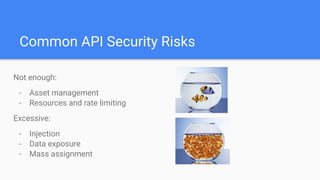 Common API Security Risks
Not enough:
- Asset management
- Resources and rate limiting
Excessive:
- Injection
- Data exposure
- Mass assignment
 