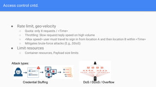 Access control cntd.
● Rate limit, geo-velocity
○ Quota: only X requests / <Time>
○ Throttling: Slow request/reply speed on high volume
○ <Max speed> user must travel to sign in from location A and then location B within <Time>
○ Mitigates brute-force attacks (E.g., DDoS)
● Limit resources
○ Container resources, Payload size limits
Attack types:
DoS / DDoS / Overflow
Credential Stuffing
 