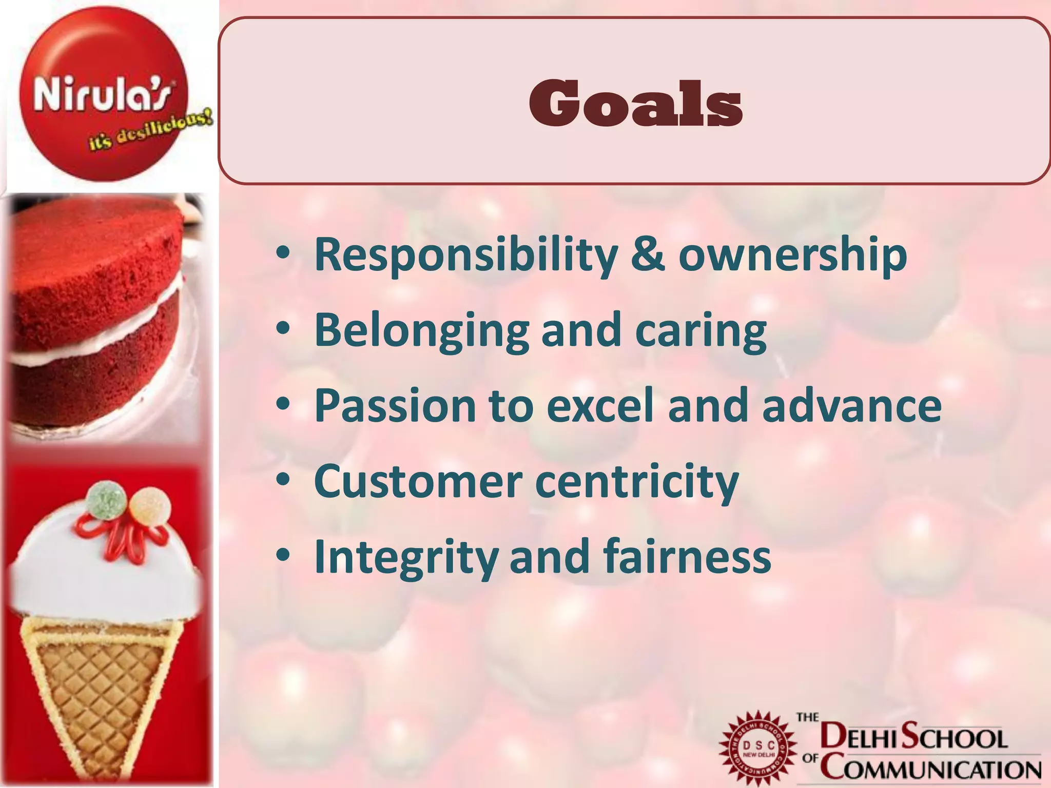 Goals

•   Responsibility & ownership
•   Belonging and caring
•   Passion to excel and advance
•   Customer centricity
•   Integrity and fairness
 