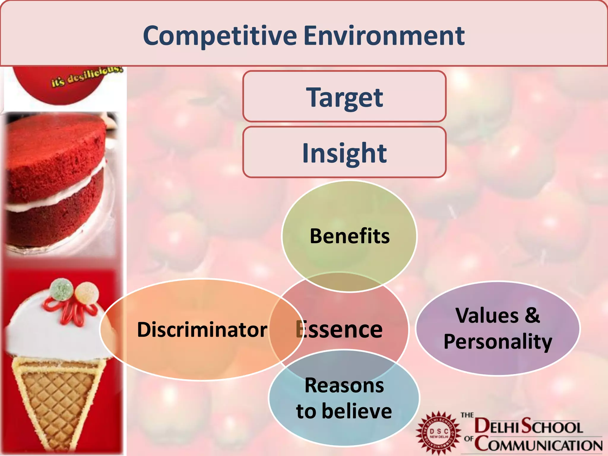 Competitive Environment

                 Target
                Insight

                 Benefits


                              Values &
Discriminator   Essence      Personality
                 Reasons
                to believe
 