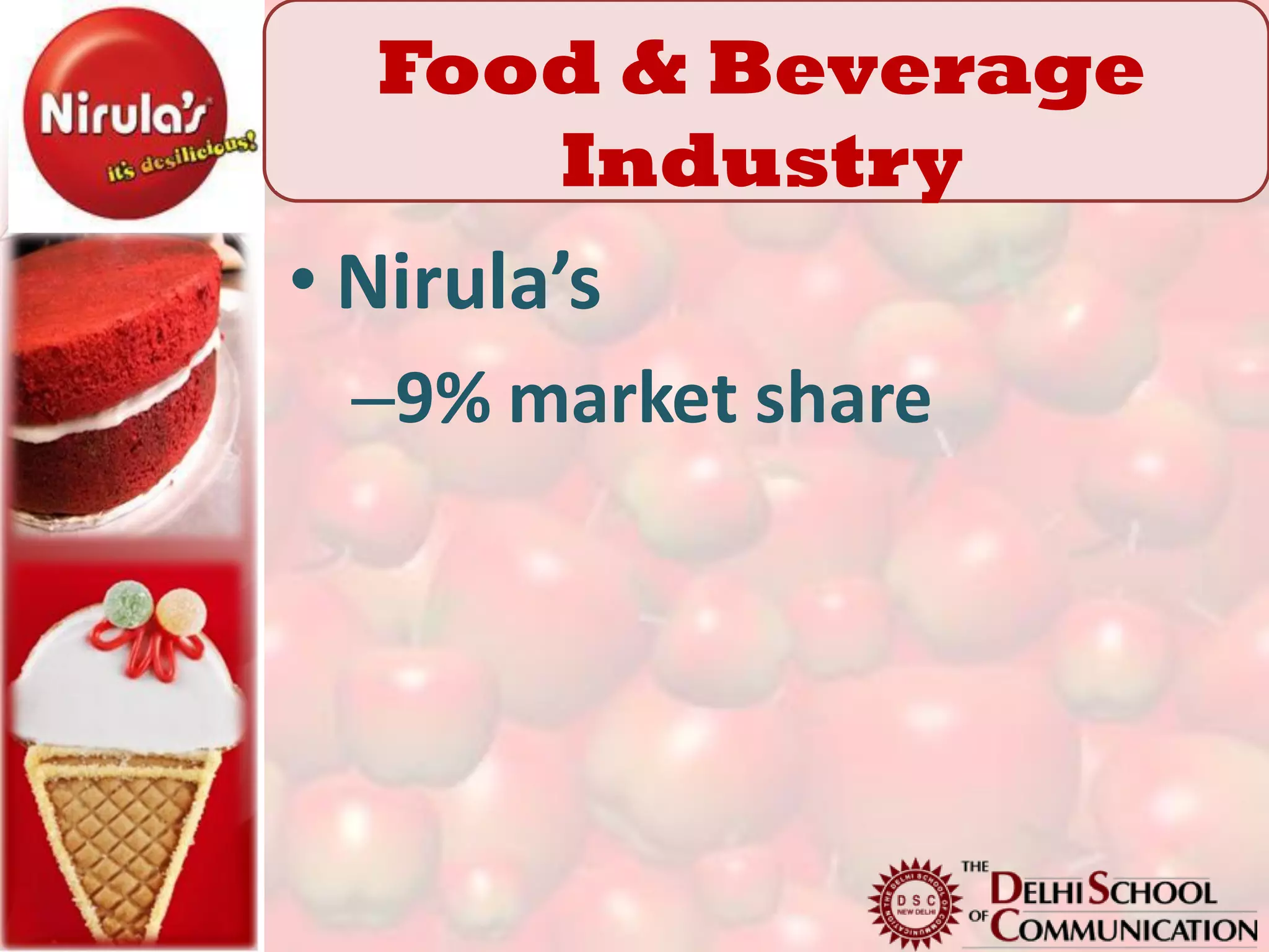 Food & Beverage
     Industry
• Nirula’s
  –9% market share
 