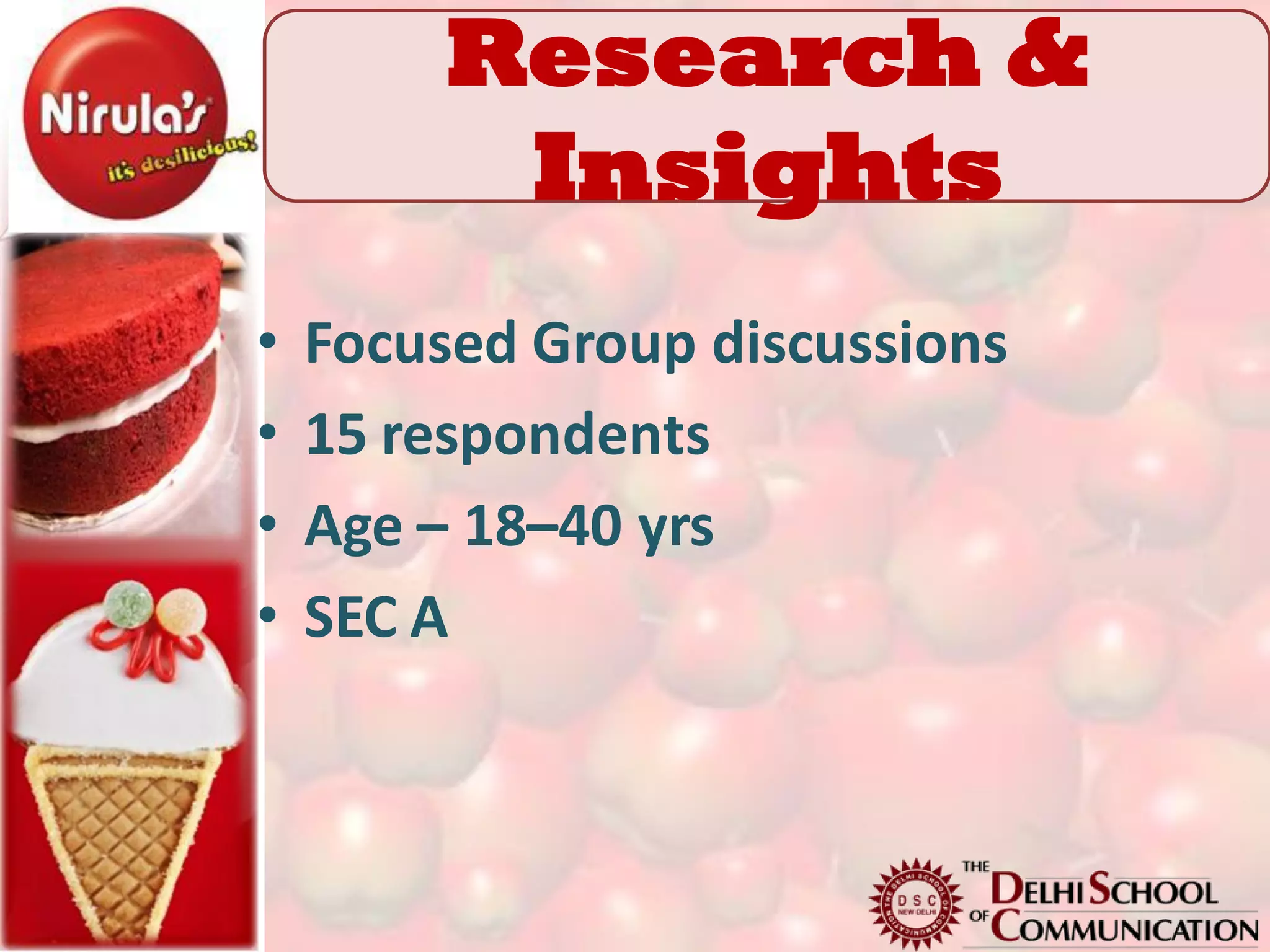 Research &
          Insights
•   Focused Group discussions
•   15 respondents
•   Age – 18–40 yrs
•   SEC A
 