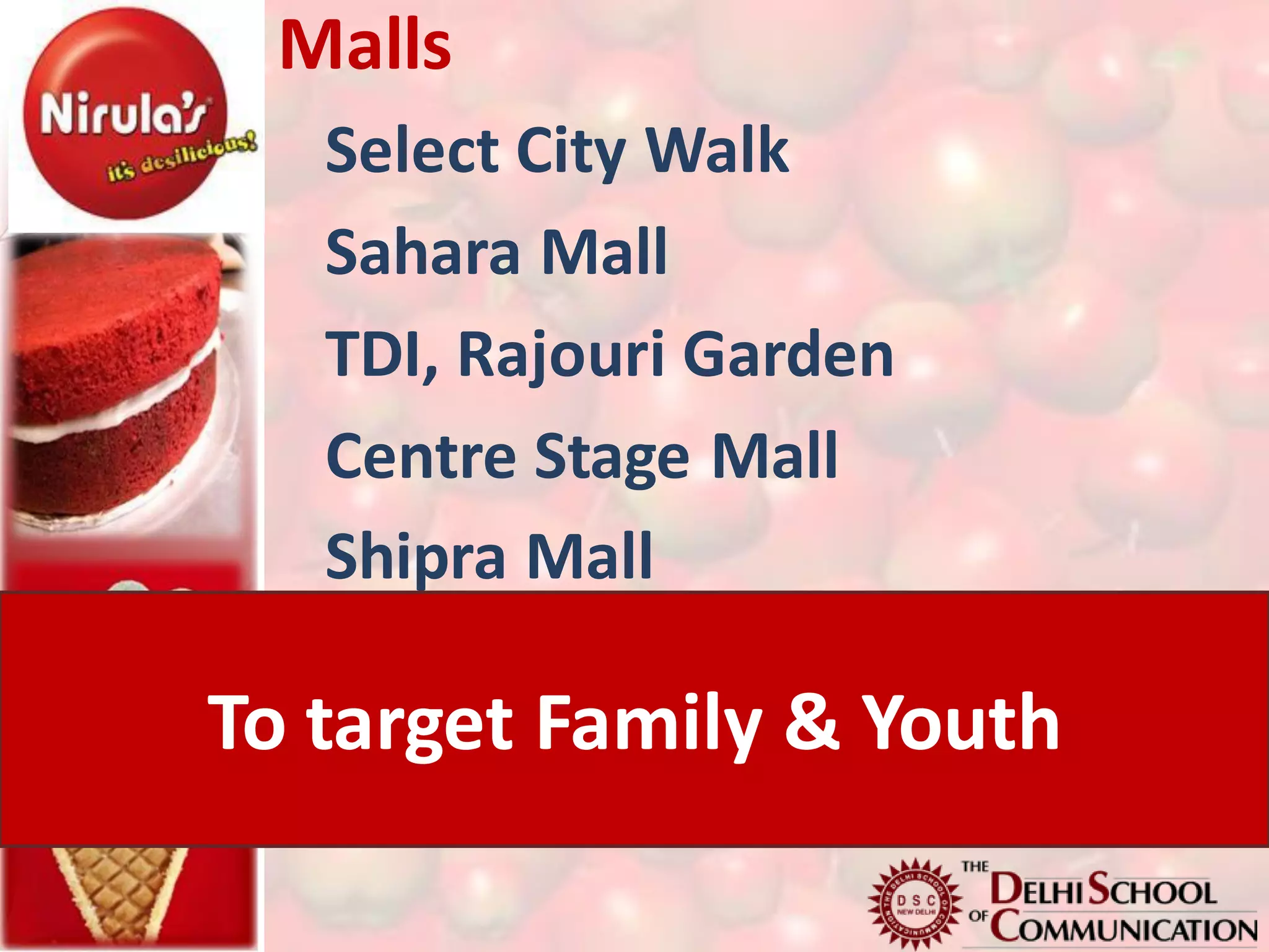 Malls
   Select City Walk
   Sahara Mall
   TDI, Rajouri Garden
   Centre Stage Mall
   Shipra Mall

To target Family & Youth
 