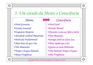 5. Um estudo da Mente e Consciência
            Mente                                          Consciência
•Nível Grosseira
 N                                           •Nível Sutil
                                              N
•Estado Sensorial
 Estado                                      •Estado Mental
                                              Estado
•Atividade cerebral (Materiais)
 Atividade          (Materiais
                     Materiais)              •Não-Materiais
                                              Não-
                                              Não
•Partícula Fundamental
 Partí
 Part                                        •Energia Sutil ou Clara Luz
                                              Energia
•Mais lento do que a luz
 Mais                                        •Mais rápido que a luz
                                              Mais rá
•Três Dimensões
 Três                                        •Quatro ou mais Dimensões
                                              Quatro
•Tempo e Espaço limitado
 Tempo Espaç                                 •Não-limitado Tempo e Espaço
                                              Não-
                                              Não                    Espaç
•Baixa Freqüência
 Baixa Freqü                                 •Alta Freqüência
                                              Alta Freqü


                                         Tsuchiyama.
               Copyright © 2012, Hitoshi Tsuchiyama. All rights reserved.
 