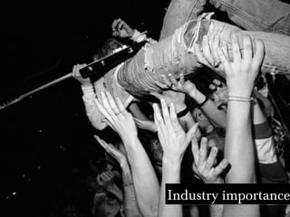 Industry importance
 