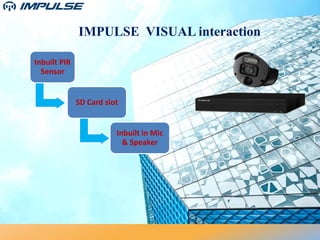 IMPULSE VISUAL interaction
Inbuilt PIR
Sensor
SD Card slot
Inbuilt in Mic
& Speaker
 