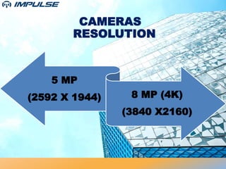 CAMERAS
RESOLUTION
5 MP
(2592 X 1944) 8 MP (4K)
(3840 X2160)
 