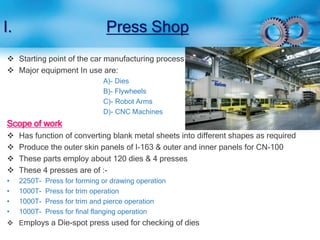 I. Press Shop 
 Starting point of the car manufacturing process 
 Major equipment In use are: 
A)- Dies 
B)- Flywheels 
C)- Robot Arms 
D)- CNC Machines 
Scope of work 
 Has function of converting blank metal sheets into different shapes as required 
 Produce the outer skin panels of I-163 & outer and inner panels for CN-100 
 These parts employ about 120 dies & 4 presses 
 These 4 presses are of :- 
• 2250T- Press for forming or drawing operation 
• 1000T- Press for trim operation 
• 1000T- Press for trim and pierce operation 
• 1000T- Press for final flanging operation 
 Employs a Die-spot press used for checking of dies 
 