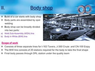 II. Body shop 
 Build of a car starts with body shop 
 Body parts are assembled by spot 
welding 
 Body shop can be broadly divided 
into two parts: 
a) Weld Sub-Assembly (WSA) line 
b) Body in White (BIW) line 
Scope of work 
 Consists of three separate lines for I-163 Tavera, J-300 Cruze and CN-100 Enjoy 
 The BIW line consists of 20 stations required for the body to take the final shape 
 Final body passes through DRL station under the quality team 
 