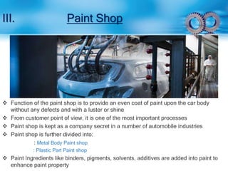 III. Paint Shop 
 Function of the paint shop is to provide an even coat of paint upon the car body 
without any defects and with a luster or shine 
 From customer point of view, it is one of the most important processes 
 Paint shop is kept as a company secret in a number of automobile industries 
 Paint shop is further divided into: 
: Metal Body Paint shop 
: Plastic Part Paint shop 
 Paint Ingredients like binders, pigments, solvents, additives are added into paint to 
enhance paint property 
 