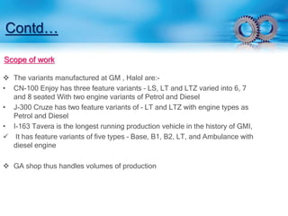 Contd… 
Scope of work 
 The variants manufactured at GM , Halol are:- 
• CN-100 Enjoy has three feature variants – LS, LT and LTZ varied into 6, 7 
and 8 seated With two engine variants of Petrol and Diesel 
• J-300 Cruze has two feature variants of – LT and LTZ with engine types as 
Petrol and Diesel 
• I-163 Tavera is the longest running production vehicle in the history of GMI, 
 It has feature variants of five types – Base, B1, B2, LT, and Ambulance with 
diesel engine 
 GA shop thus handles volumes of production 
 