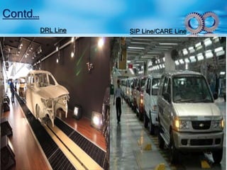 Contd… 
DRL Line SIP Line/CARE Line 
 