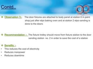 Contd… 
 Observation 3:- The door fixtures are attached to body panel at station 0 in paint 
shop just after elpo baking oven and at station 2 elpo sanding is 
done to the doors 
 Recommendation :- The fixture trolley should move from fixture station to the door 
sanding station no. 2 in order to save the cost of a station 
 Benefits :- 
• This reduces the cost of electricity 
• Reduces manpower 
• Reduces downtime 
 