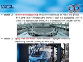 Contd… 
 Station 01 – Immersion degreasing: This process removes oil; metal and grease 
from car body by immersing the entire car body in a degreasing solution 
which is a basic solution of NaOH at a temperature of about 55 to 60’C 
 Station 02 – Spray rinse soft water : Here soft water is sprayed to remove 
degreasing material (NaOH) from car body. 
 