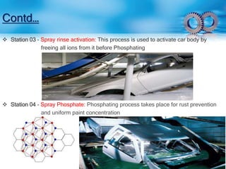 Contd… 
 Station 03 - Spray rinse activation: This process is used to activate car body by 
freeing all ions from it before Phosphating 
 Station 04 - Spray Phosphate: Phosphating process takes place for rust prevention 
and uniform paint concentration 
 