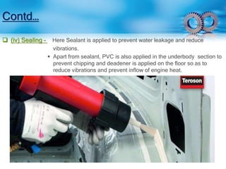 Contd… 
 (iv) Sealing – Here Sealant is applied to prevent water leakage and reduce 
vibrations. 
 Apart from sealant, PVC is also applied in the underbody section to 
prevent chipping and deadener is applied on the floor so as to 
reduce vibrations and prevent inflow of engine heat. 
 