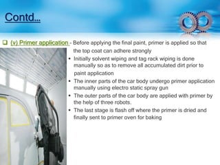 Contd… 
 (v) Primer application - Before applying the final paint, primer is applied so that 
the top coat can adhere strongly 
 Initially solvent wiping and tag rack wiping is done 
manually so as to remove all accumulated dirt prior to 
paint application 
 The inner parts of the car body undergo primer application 
manually using electro static spray gun 
 The outer parts of the car body are applied with primer by 
the help of three robots. 
 The last stage is flash off where the primer is dried and 
finally sent to primer oven for baking 
 