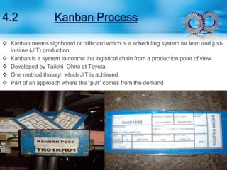 4.2 Kanban Process 
 Kanban means signboard or billboard which is a scheduling system for lean and just-in- 
time (JIT) production 
 Kanban is a system to control the logistical chain from a production point of view 
 Developed by Taiichi Ohno at Toyota 
 One method through which JIT is achieved 
 Part of an approach where the "pull" comes from the demand 
 