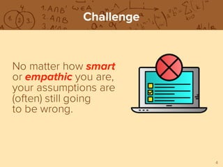 Your assumptions are probably wrong. | PDF