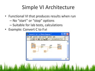 Simple VI Architecture
• Functional VI that produces results when run
   – No “start” or “stop” options
   – Suitable for lab tests, calculations
• Example: Convert C to F.vi
 