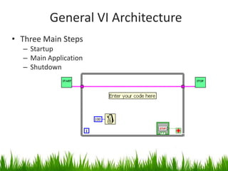 General VI Architecture
• Three Main Steps
  – Startup
  – Main Application
  – Shutdown
 