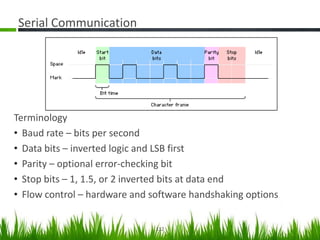 Serial Communication




Terminology
• Baud rate – bits per second
• Data bits – inverted logic and LSB first
• Parity – optional error-checking bit
• Stop bits – 1, 1.5, or 2 inverted bits at data end
• Flow control – hardware and software handshaking options


                               112
 