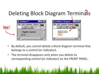 Deleting Block Diagram Terminals




• By default, you cannot delete a block diagram terminal that
  belongs to a control (or indicator).
• The terminal disappears only when you delete its
  corresponding control (or indicator) on the FRONT PANEL.
 