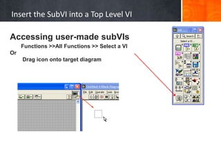 Insert the SubVI into a Top Level VI

Accessing user-made subVIs
     Functions >>All Functions >> Select a VI
Or
     Drag icon onto target diagram
 