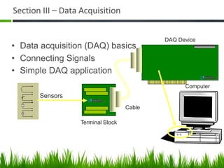 Section III – Data Acquisition


                                           DAQ Device
• Data acquisition (DAQ) basics
• Connecting Signals
• Simple DAQ application
                                                 Computer
       Sensors
                                   Cable

                  Terminal Block
 