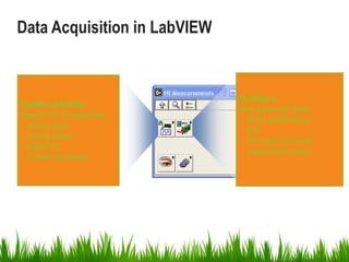 Data Acquisition in LabVIEW


                               NI-DAQmx
Traditional NI-DAQ
                               Next generation driver:
Specific VIs for performing:
                               • VIs for performing a
• Analog Input
                                 task
• Analog Output
                               • One set of VIs for all
• Digital I/O
                                 measurement types
• Counter operations
 