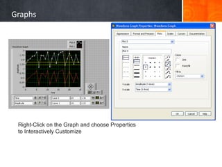 Graphs




 Right-Click on the Graph and choose Properties
 to Interactively Customize
 
