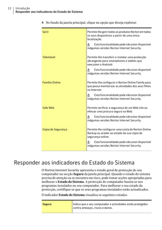 12   Introdução
     Responder aos indicadores do Estado do Sistema


                      4 No fundo da janela principal, clique na opção que deseja explorar:

                       Gerir                           Permite-lhe gerir todos os produtos Norton em todos
                                                       os seus dispositivos a partir de uma única
                                                       localização.
                                                       w    Esta funcionalidade pode não estar disponível
                                                       nalgumas versões Norton Internet Security.


                       Telemóvel                       Permite-lhe transferir e instalar uma protecção
                                                       abrangente para smartphones e tablets que
                                                       executem o Android.
                                                       w    Esta funcionalidade pode não estar disponível
                                                       nalgumas versões Norton Internet Security.


                       Família Online                  Permite-lhe configurar o Norton Online Family para
                                                       que possa monitorizar as atividades dos seus filhos
                                                       na Internet.
                                                       w    Esta funcionalidade pode não estar disponível
                                                       nalgumas versões Norton Internet Security.


                       Safe Web                        Permite verificar a segurança de um Web site ou
                                                       efetuar uma procura segura na Web.
                                                       w    Esta funcionalidade pode não estar disponível
                                                       nalgumas versões Norton Internet Security.


                       Cópia de Segurança              Permite-lhe configurar uma conta do Norton Online
                                                       Backup ou aceder ao estado da sua cópia de
                                                       segurança online.
                                                       w    Esta funcionalidade pode não estar disponível
                                                       nalgumas versões Norton Internet Security.




     Responder aos indicadores do Estado do Sistema
                      O Norton Internet Security apresenta o estado geral de protecção do seu
                      computador na secção Segura da janela principal. Quando o estado do sistema
                      precisa de atenção ou se encontra em risco, pode tomar acções apropriadas para
                      melhorar o Estado do Sistema. A protecção do computador baseia-se nos
                      programas instalados no seu computador. Para melhorar o seu estado da
                      protecção, certifique-se que os seus programas instalados estão actualizados.
                      O indicador Estado do Sistema visualiza os seguintes estados:

                       Seguro               Indica que o seu computador e actividades estão protegidos
                                            contra ameaças, riscos e danos.
 