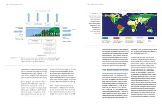 NISAR Science Users’ Handbook NISAR Science Users’ Handbook
LU/LUC
Insect/Disease
Fire
Weather Events
Soil Warming
DISTURBANCE
REGIMES
Sediment
Transport
Human
Consumption
EXPORT FLUXES
Oceans
ECOSYSTEM DYNAMICS
Combustion
2 Gt C/yr
Photosynthesis
122 + 3 Gt C/yr
Autotropic
Respiration
60 Gt C/yr
Heterotropic
Respiration
60 Gt C/yr
LAND/ATMOSPHERE FLUXES
Mineral Soil
Carbon (2400 Gt C)
Organic Soil
Carbon (680 Gt C)
Dead wood
(100 Gt C)
Live Biomass
(400 Gt C)
CARBON POOLS
F I G U R E 1 7 - 1 4
ECOSYSTEM DYNAMICS
Major elements of the terrestrial carbon cycle: (1) Disturbance regimes; (2) Land/Atmosphere
fluxes; (3) Ecosystem dynamics; (4) Terrestrial carbon pools, and; (5) Export fluxes. NISAR
makes key observations in each element. (CEOS, 2014).
varies spatially and temporally. Living biomass ranges
over two to three orders of magnitude, from less than
5 MgC/ha in treeless grasslands, croplands, and des-
erts to more than 300 MgC/ha in some tropical forests
and forests in the Pacific Northwest of North America.
Biomass density also varies considerably within eco-
system types. This variability results, in part, from
limitations of the environment (for example, soil
nutrients or the seasonal distribution of precipitation
and temperature), and in part from disturbance and
recovery. The aboveground living biomass density of
a recently burned forest may be nearly zero, but it
increases as the forest recovers (Figure 17-15). Forests
do not accumulate biomass indefinitely, however,
because stand-replacing disturbances keep turning
old forests into young ones. However, most forest
stands are in the process of recovering from natural or
human-induced disturbances and, thus, are accumulat-
ing carbon, albeit generally at lower rates as they age.
Forests in temperate and boreal regions have low
biomass density (< 100 Mg/ha) but are extensive in
area and are subject to climate change and variability
causing widespread disturbance (e.g., fire, hurricanes,
droughts), and human land use change (Bonan, 2008).
REGIONS WITH
AGB < 100 Mg/ha
50% OF AREA
REGIONS WITH
AGB > 100 Mg/ha
50% OF AREA
REGIONS WITH
AGB < 20 Mg/ha
50% OF AREA
REGIONS WITH
NO WOODY
VEGETATION
OPEN
WATER
GLOBAL DISTRIBUTION OF WOODY BIOMASS
F I G U R E 1 7 - 1 5
Global distribution of woody
biomass. Forest biomass
density predicted from a
combination of inventory
data and available statistics
(Kinderman, et al., 2008).
Percentages refer to
the percent of area
for that class of biomass
in each grid cell.
These forests are also considered a major carbon sink
from long periods of management (Woodall et al, 2010)
and increasing length of growing season from climate
change (Myneni et al., 2001). Other low biomass den-
sity regions are savanna woodlands and dry forests,
distributed globally in temperate and tropical regions.
These regions cover more than 50 percent of the area
of forest cover globally and are considered highly
heterogeneous spatially and dynamic temporally.
17.2.2 Biomass Disturbance and Recovery
Perhaps more important than biomass distribution to
the global carbon cycle, is the quantification of bio-
mass change and its associated carbon flux (Houghton
et al., 2009). The magnitude of the uncertainty in the
global carbon flux is particularly large in the tropics.
Recent calculations estimate a net positive flux from
the tropics of between 0.84 and 2.15 PgC per year
(Harris et al., 2012; Baccini et al., 2012; Pan et al.,
2011; Le Quéré et al., 2017). In the context of global
climate mitigation approaches (UNFCC, 2006) and the
relevant calculations of national carbon emissions, the
difference between these two estimates (1.3 PgC per
year) lies between the total carbon emissions of the
United States (1.5 PgC per year) and China (2.5 PgC per
year), the top two carbon-emitting nations (Peters et al.,
2012; Global Carbon Project, 2012).
The location of the land carbon sinks and sources
are unknown, as well as the reasons for their annual
swings in strength that on occasion are as much as
100% (Canadell et al. 2007). To what degree are these
large shifts a result of climate variability, or distur-
bance? Even where estimates of mean forest biomass
are known with confidence, as in most developed
countries, the spatial distribution of biomass is not,
and the possibility that deforestation occurs in forests
with biomass systematically different from the mean,
suggests that this potential bias may also contribute
to errors in flux estimates (Houghton et al., 2001;
Houghton, 2005). To address the uncertainty in carbon
fluxes and the terrestrial carbon sinks and sources, a
series of accurate, annual global maps of disturbance
and recovery will significantly improve estimates of
emissions to the atmosphere and quantification of the
large proportion of the residual terrestrial sink attrib-
utable to biomass recovery from such disturbances.
The spatial and temporal distribution of disturbance
186 187
 