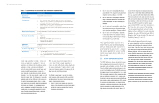 NISAR Science Users’ Handbook NISAR Science Users’ Handbook
include single polarization (horizontal or vertical only)
modes, dual polarization (e.g., transmit in horizontal
polarization and receive in both horizontal and vertical
polarization) modes, quad polarization (transmit in
both and receive in both) modes, special “quasi-quad”
modes simulating quad polarization modes with a
lower data rate, circular polarization modes, and com-
binations of any of the above (one for L-band, and a dif-
ferent for S-band). Table 18-1 in Appendix F shows the
available modes for the L-SAR and S-SAR instruments.
For each of the observation targets, there is a single
mode (polarization, bandwidth, radar band combination)
that is used over that area. For overlapping targets,
such as background land and U.S. agriculture, the more
capable mode is a superset of capability of the other
mode. Transition between these modes is seamless,
which nearly eliminates data loss.
ELEMENT DESCRIPTION
SweepSAR scan-on-receive
• 12-m diameter mesh reflector used for both L- and S-band
• S-band 2 x 24 / L-band 2 x 12 patch array, one TR module per
patch-pair subarray per polarization
• Independent S- and L-band electronics with timing synchroniza-
tion for possible simultaneous operations
• Digitization at each receive array element followed by real-time
combining
S-band 3200 MHz; L-band 1260 MHz, simultaneous operations
possible
• 5 MHz (L)
• 10 MHz (S)
• 25 MHz (S); 40+5 MHz split spectrum (L)
• 37.5 MHz (S); 40 MHz (L)
• > 75 MHz (S); 80 MHz (L)
Single-pol through quad-pol, including compact-pol and split-band
dual-pol
~34-48 degrees
• < -20 dB NES0 depending on mode
• < -15 to -20 dB ambiguities variable across swath
• 3-10 m range resolution, sub-pixel geolocation; ~ 7 m azimuth
resolution
Operational
Implementation
Configuration
Radar Center Frequency
Realizable Bandwidths
Realizable
Polarizations
Incidence Angle Range
Performance
TABLE 4-6. SUPPORTED POLARIZATIONS AND BANDWIDTH COMBINATIONS
While the global measurements largely will be at
L-band, there will also be regular acquisitions at
S-band over India. As the mission evolves, insights into
the most beneficial uses of S-band in place of L-band
or as a dual-frequency system will be gained, with the
observation plan modified accordingly.
The Shuttle Imaging Radar-C was the first orbiting
multi-frequency, multi-polarization SAR around Earth
and demonstrated the value of having multiple wave-
lengths. Possible benefits include:
• Use of S-band in polar regions can reduce the
impact of the ionosphere, since the S-band signal
will be five times less sensitive than L-band to
ionospheric perturbations.
42
• Use of L-band and S-band jointly will allow a
good estimate of the ionosphere using dual-band
mitigation techniques (Rosen et al., 2010).
• Use of L-band and S-band jointly to extend the
range of sensitivity for biomass estimation and
surface deformation, and aid in estimating soil
moisture.
• Use of L-band and S-band jointly to study differen-
tial surface roughness and volume scattering ef-
fects, improving classification of natural surfaces.
• Use of L-band and S-band jointly or separately
to study decorrelation rates of natural surfaces,
improving the utility of interferometry for change
detection and change classification.
These capabilities will provide researchers with a
fundamentally new global (at L-band) and globally
distributed (at S-band) data set for research. It is im-
portant to note that the system downlink is at present
fully tasked, so opportunities for dual-band collection
must be balanced against alterations to the nominal
observation plan.
4.8 FLIGHT SYSTEMS/SPACECRAFT
The NISAR flight system design, development, integra-
tion, testing and operations are a joint venture, with
equivalent-scale contributions from both JPL and ISRO.
The suite of flight systems consists of the launch vehi-
cle and free-flying observatory. The NISAR observatory
is designed around the core payloads of L- and S-band
SAR instruments, designed to collect near-global radar
data over land and ice to satisfy the L1 science goals.
In addition to the two radar instruments, the NISAR pay-
load includes a global positioning system (GPS) receiver
for precision orbit determination and onboard timing
references, a solid-state recorder, and a high-rate data
downlink subsystem to enable transmission of the
high-volume science data to the ground. Figure 4-11
shows the fully integrated and deployed observatory
system. The 12-meter Radar Antenna Reflector (RAR)
is at top, supported by the Radar Antenna Boom (RAB).
The boom is attached to the radar instrument structure
(RIS), which is itself attached to the ISRO I3K spacecraft
bus. Extending on either side of the bus are two solar
arrays each with three panels that together supply
approximately 4,000 W of power when illuminated (i.e.,
at all times when not in eclipse or off Sun-pointing).
The radar payload integration (L-band and S-band in-
tegration) will occur at JPL, and the overall observatory
integration will occur at ISRO Satellite Center (ISAC) in
Bangalore, India. The main elements of the system are
illustrated in Figures 4-11 and 4-12.
ISRO provides the spacecraft bus, which includes
all systems required for central command and data
handling, uplink and downlink, propulsion, attitude
control, solar arrays, the S-band radar electronics, and
a Ka-band telecom system and gimbaled High Gain
Antenna (HGA) dish. ISRO also provides the launch
vehicle. NASA/JPL provides the L-band radar electron-
ics, the deployed boom and radar reflector, a high-
capacity/high-speed Solid State Recorder (SSR), the
GPS, high-rate Ka-band Payload Communication
Subsystem (PCS), the pyro firing system for boom and
antenna deployments, and a Payload Data System
(PDS) that monitors and controls the JPL systems
and handles communications between all of the JPL
systems and the ISRO spacecraft bus.
The NISAR science requirements levy special functional
requirements on the heritage ISRO spacecraft and
its associated mission operations. Both L-band and
S-band radar payloads require substantial average
power for operation on-orbit, which leads to a space-
43
 