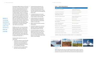 NISAR Science Users’ Handbook NISAR Science Users’ Handbook
and ecosystems. NISAR will measure ice mass and land
surface motions and changes, ecosystem disturbances,
and biomass, elucidating underlying processes and
improving fundamental scientific understanding. The
measurements will improve forecasts and assessment
of changing ecosystems, response of ice sheets, and
natural hazards. NASA also supports use of the NISAR
data for a broad range of applications that benefit soci-
ety, including response to disasters around the world. In
addition to the original NASA objectives, ISRO has iden-
tified a range of applications of particular relevance to
India that the mission will address, including monitoring
of agricultural biomass over India, monitoring and
assessing disasters to which India responds, studying
snow and glaciers in the Himalayas, and studying
Indian coastal and near-shore oceans.
All NISAR science data (L- and S-band) will be freely
available and open to the public, consistent with the
long-standing NASA Earth Science open data policy.
With its global acquisition strategy, cloud-penetrating
capability, high spatial resolution, and 12-day repeat
pattern, NISAR will provide a reliable, spatially dense
time series of radar data that will be a unique resource
for exploring Earth change (Table 1-1).
Anticipated scientific results over the course of the
mission include:
• Comprehensive assessment of motion along plate
boundaries that cross land, identifying areas of
increasing strain, and capturing signatures of
several hundred earthquakes that will contribute
to our understanding of fault systems;
• Comprehensive inventories of global volcanoes,
their state of activity and associated risks;
• Comprehensive biomass assessment in low
biomass areas where dynamics are greatest,
and global disturbance assessments, agricul-
tural change, and wetlands dynamics, informing
carbon flux models at the most critical spatial and
temporal scales;
• In combination with GEDI and other missions,
comprehensive global biomass to set the decadal
boundary conditions for carbon flux models;
• Complete assessments of the velocity state of
Greenland’s and Antarctica’s ice sheets, each
month over the mission life, as a key boundary
condition for ice sheet models;
• Regular monitoring of the world’s most dynamic
mountain glaciers;
• Comprehensive mapping of sea ice motion and
deformation, improving our understanding of
ocean-atmosphere interaction at the poles;
• A rich data set for exploring a broad range of
applications that benefit from fast, reliable, and
regular sampling of areas of interest on land
or ice. These include infrastructure monitoring,
agriculture and forestry, disaster response, aquifer
utilization, and ship navigability.
NISAR WILL BE
THE FIRST NASA
RADAR MISSION TO
SYSTEMATICALLY AND
GLOBALLY STUDY
SOLID EARTH, ICE
MASSES, AND
ECOSYSTEMS.
2
L-band (24 cm wavelength)			 Foliage penetration and
						interferometric persistence
S-band (12 cm wavelength)			 Sensitivity to light vegetation
SweepSAR1
technique with			 Global data collection
imaging swath > 240 km
Polarimetry (single/dual/quad)			 Surface characterization and
						biomass estimation
12-day exact repeat				 Rapid sampling
3 – 10 meters mode-dependent 			 Small-scale observations
SAR resolution
3 years science operations 			 Time series analysis
(5 years consumables)
Pointing control < 273 arcseconds 			 Deformation interferometry
Orbit control < 350 meters 			 Deformation interferometry
> 30% observation duty cycle 			 Complete land/ice coverage
Left/right pointing capability 			 Polar coverage, north and south
Nominal mission pointing: left only			 Time series continuity
1
SweepSAR is a technique to achieve wide swath at full resolution. See Section 4.7 for a more detailed description.
NISAR Characteristic:		 Enables:
TABLE 1-1. NISAR CHARACTERISTICS
NISAR will image Earth’s dynamic surface over time. NISAR will provide information on changes in ice sheets and
glaciers, the evolution of natural and managed ecosystems, earthquake and volcano deformation, subsidence from
groundwater and oil pumping, and the human impact of these and other phenomena (all images are open source).
F I G U R E 1 - 2
3
 