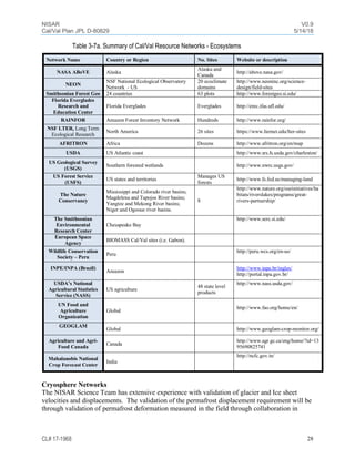 NISAR Mission Calibration and Validation Plan | PDF