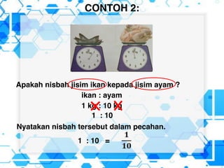 NISBAH tahun 4.pdf