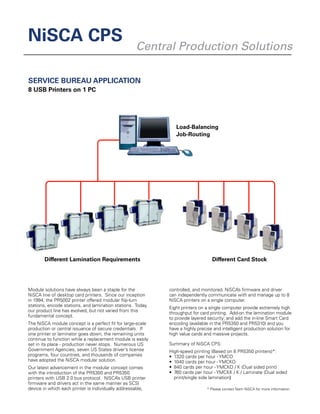 * Please contact Team NiSCA for more information.
Module solutions have always been a staple for the
NiSCA line of desktop card printers. Since our inception
in 1994, the PR5002 printer offered modular flip-turn
stations, encode stations, and lamination stations. Today,
our product line has evolved, but not varied from this
fundamental concept.
The NiSCA module concept is a perfect fit for large-scale
production or central issuance of secure credentials. If
one printer or laminator goes down, the remaining units
continue to function while a replacement module is easily
set in its place - production never stops. Numerous US
Government Agencies, seven US States driver’s license
programs, four countries, and thousands of companies
have adopted the NiSCA modular solution.
Our latest advancement in the modular concept comes
with the introduction of the PR5300 and PR5350
printers with USB 2.0 bus protocol.  NiSCA’s USB printer
firmware and drivers act in the same manner as SCSI
device in which each printer is individually addressable,
controlled, and monitored. NiSCA’s firmware and driver
can independently communicate with and manage up to 8
NiSCA printers on a single computer.
Eight printers on a single computer provide extremely high
throughput for card printing. Add-on the lamination module
to provide layered security; and add the in-line Smart Card
encoding (available in the PR5350 and PR5310) and you
have a highly precise and intelligent production solution for
high value cards and massive projects.
Summary of NiSCA CPS:
High-speed printing (Based on 8 PR5350 printers)*:
•	 1320 cards per hour - YMCO
•	 1040 cards per hour - YMCKO
•	 840 cards per hour - YMCKO / K (Dual sided print)
•	 760 cards per hour - YMCKK / K / Laminate (Dual sided
print/single side lamination)
NiSCA CPS
SERVICE BUREAU APPLICATION
8 USB Printers on 1 PC
Load-Balancing
Job-Routing
Different Lamination Requirements Different Card Stock
Central Production Solutions
 