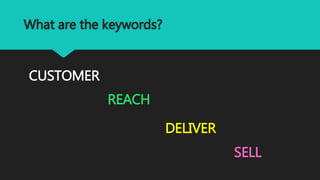 What are the keywords?
CUSTOMER
REACH
SELL
DELIVER
 