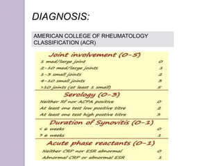 DIAGNOSIS:
AMERICAN COLLEGE OF RHEUMATOLOGY
CLASSIFICATION (ACR)
 